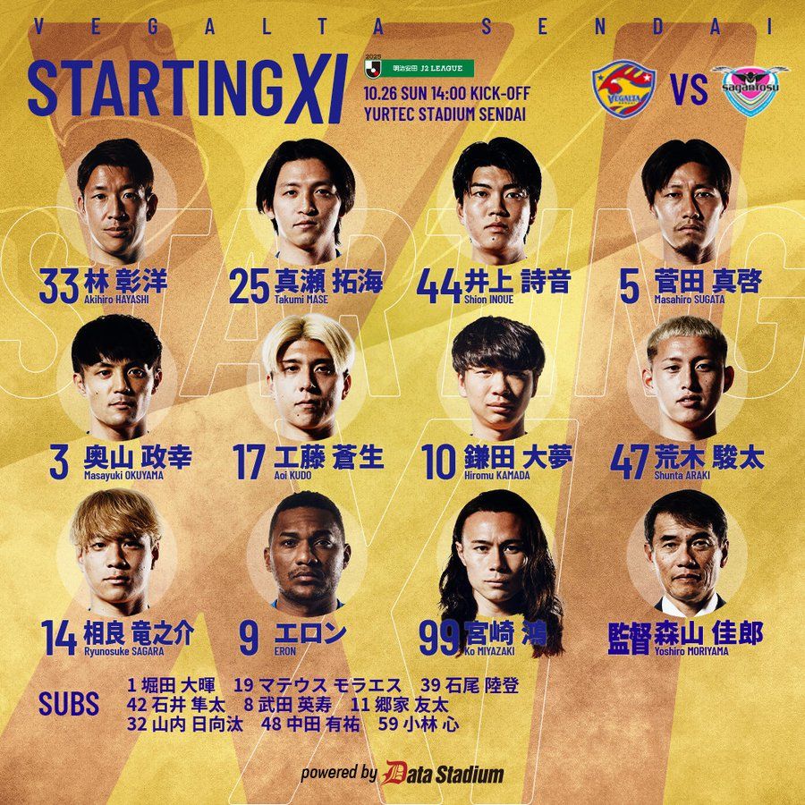เซนได ทานาบาตะ พบ โทสุ แซนด์สโตน รายชื่อตัวจริง : คามาดะ ไดมุ และ อารากิ ชุนตะ ลงตัวจริง