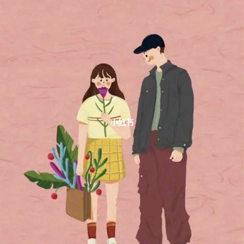 系统推荐